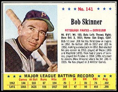 141 Bob Skinner